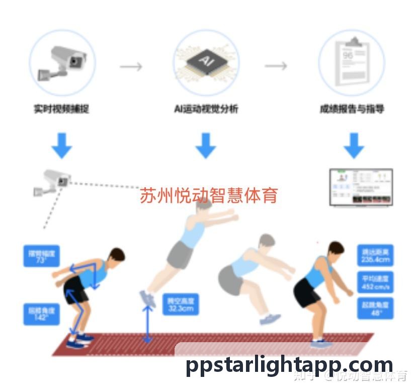 奥林匹斯之门 - 品牌互动嘉年华