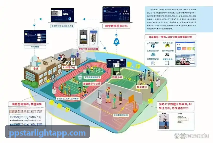 奥林匹斯之门 - 巡回赛现场调度中枢